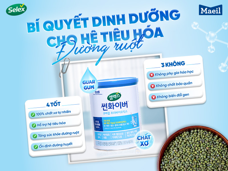 Thành phần Selex Sunfiber Guar Gum Prebiotics